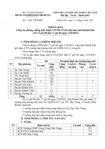 Thông báo công tác phòng, chống dịch bệnh Covid-19 trên địa bàn tỉnh Khánh Hòa (từ 12 giờ đến 17 giờ ngày 12-8)