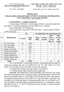 Thông báo công tác phòng, chống dịch bệnh Covid-19 trên địa bàn tỉnh Khánh Hòa (từ 12 giờ đến 17 giờ ngày 6-9)